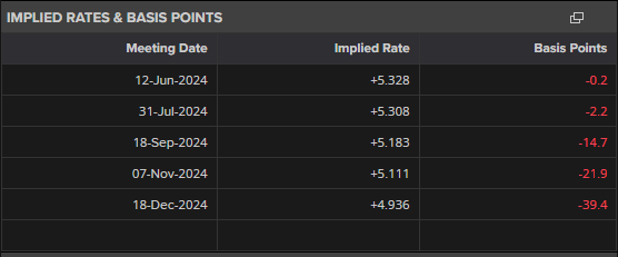 联想集团(00992)的AI投资布局