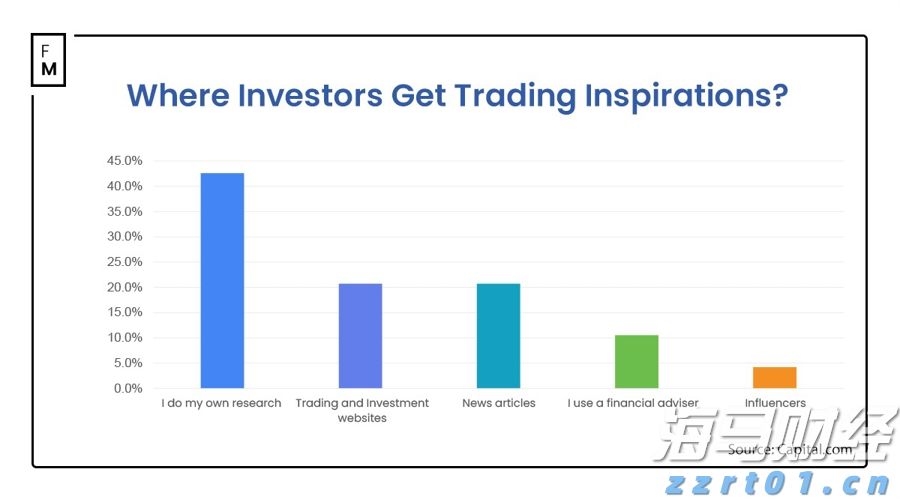 让“树尖”到“舌尖”的距离更短
