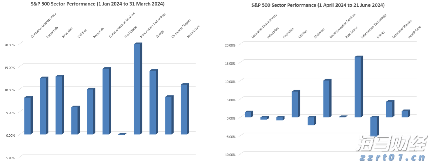 七夕将至，珠海这座“浪漫之城”幸福感拉满！
