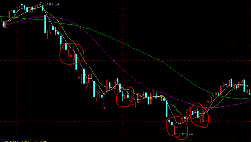 特斯拉(TSLA.US)推出复古未来风格餐厅，正式开张于好莱坞