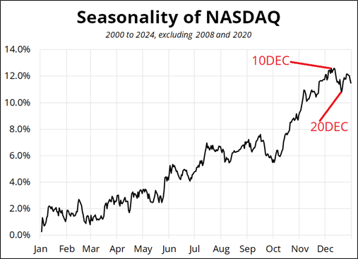 “欢乐‘六一’，科学奇旅”儿童节主题活动举行