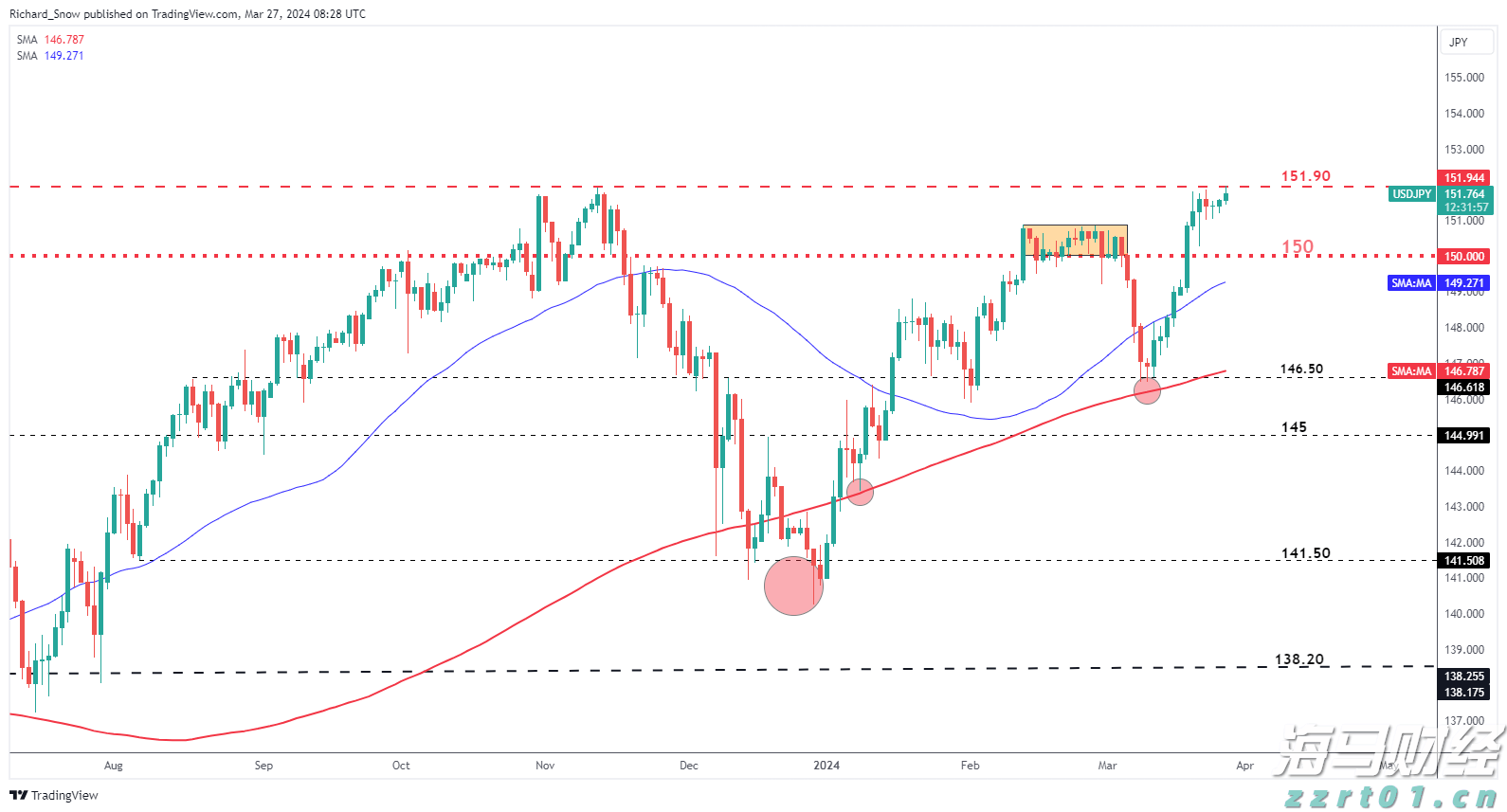 1—5月福建省对中亚五国出口同比增长6.82%