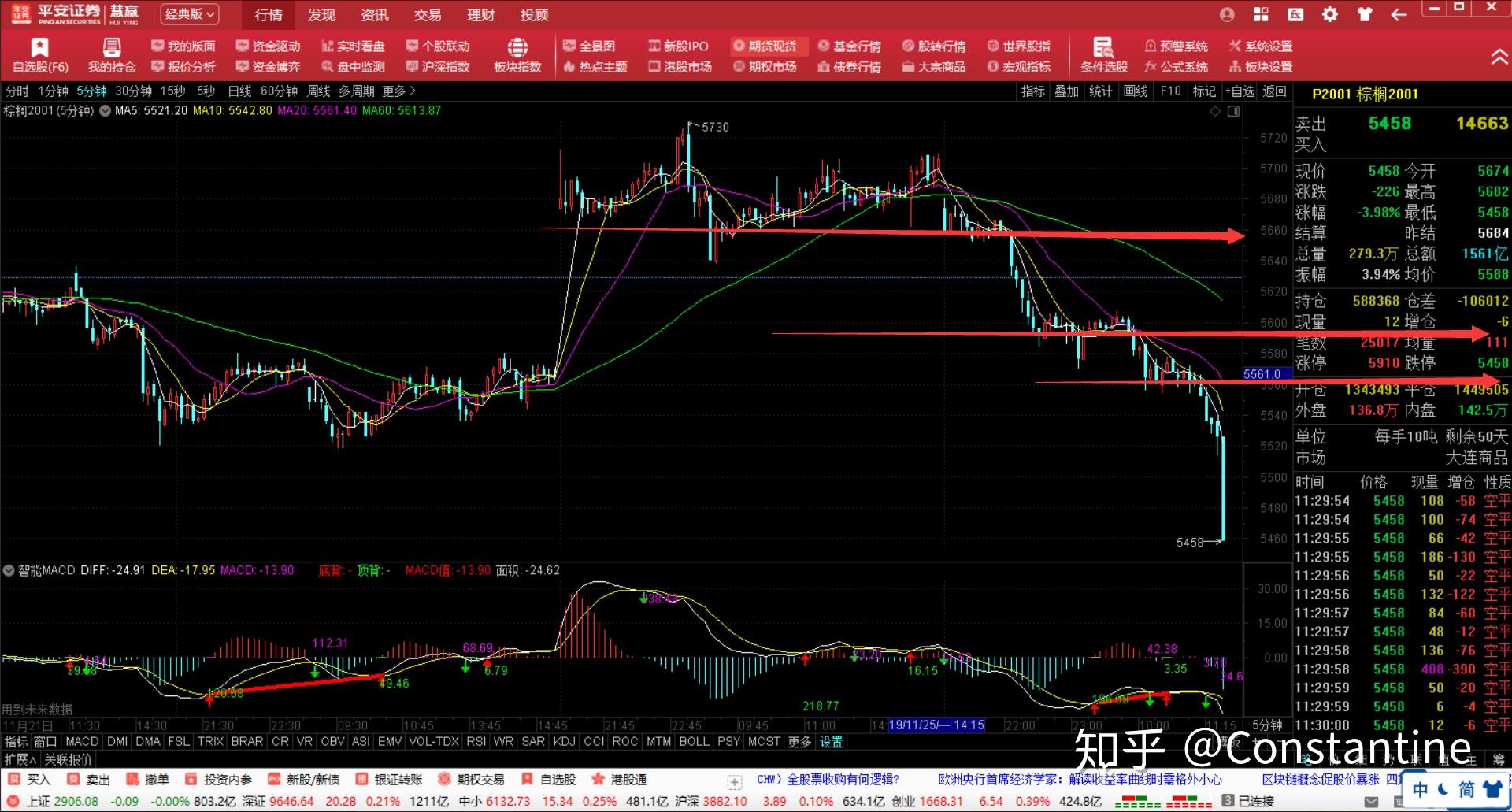股票ETF赎回加剧 创年内次高点 “卖宽基ETF买行业ETF”新趋势显现
