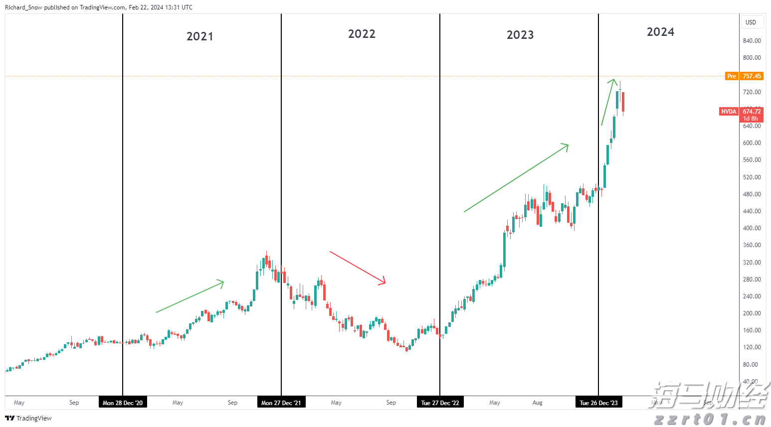 我市一年出栏5万头育肥猪项目开工建设