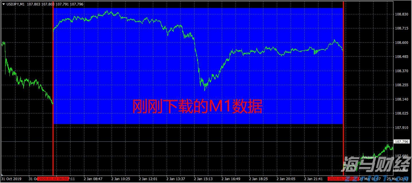 净利连续两个季度同比下降,拼多多以让利换产业生态塑造