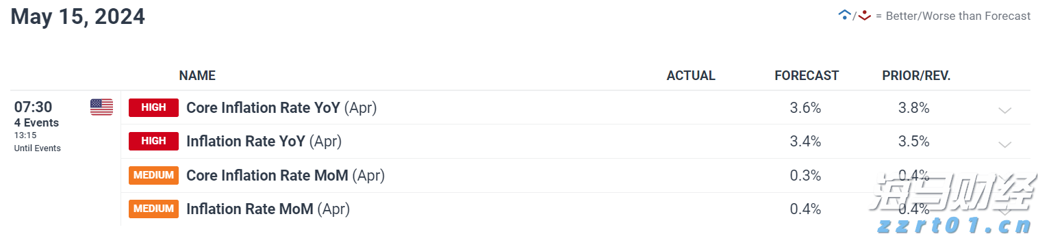 1800万韩国投资者的新宠！36亿美元以太坊“金库”BitMine(BMNR.US)获散户2.6亿狂购