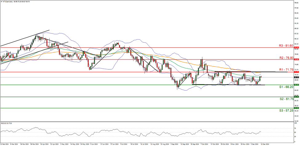高盛看好苹果(AAPL.US) Q3业绩将超市场预期